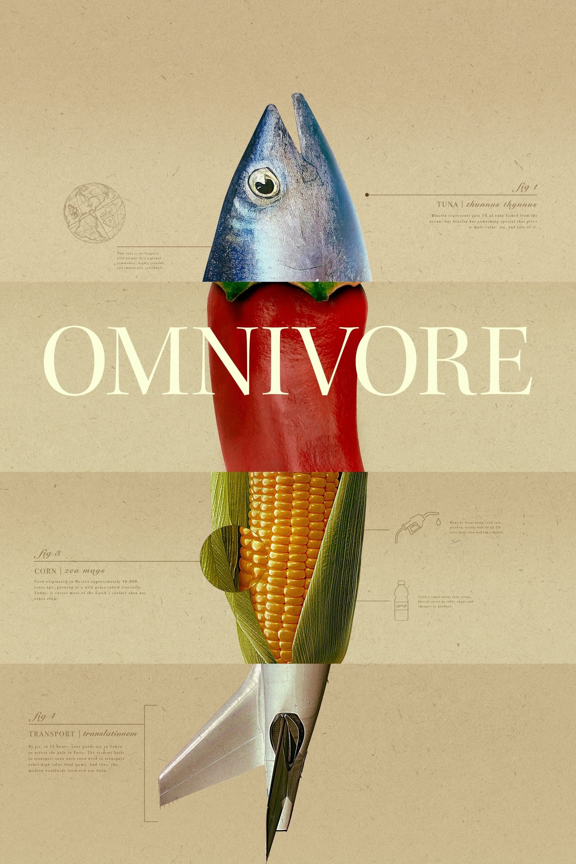 Động Vật Ăn Tạp - Omnivore (2024)